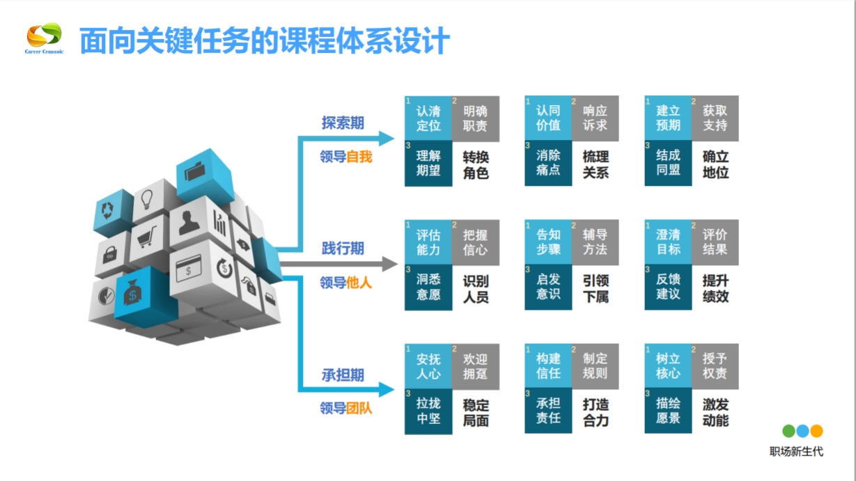 经理5.png