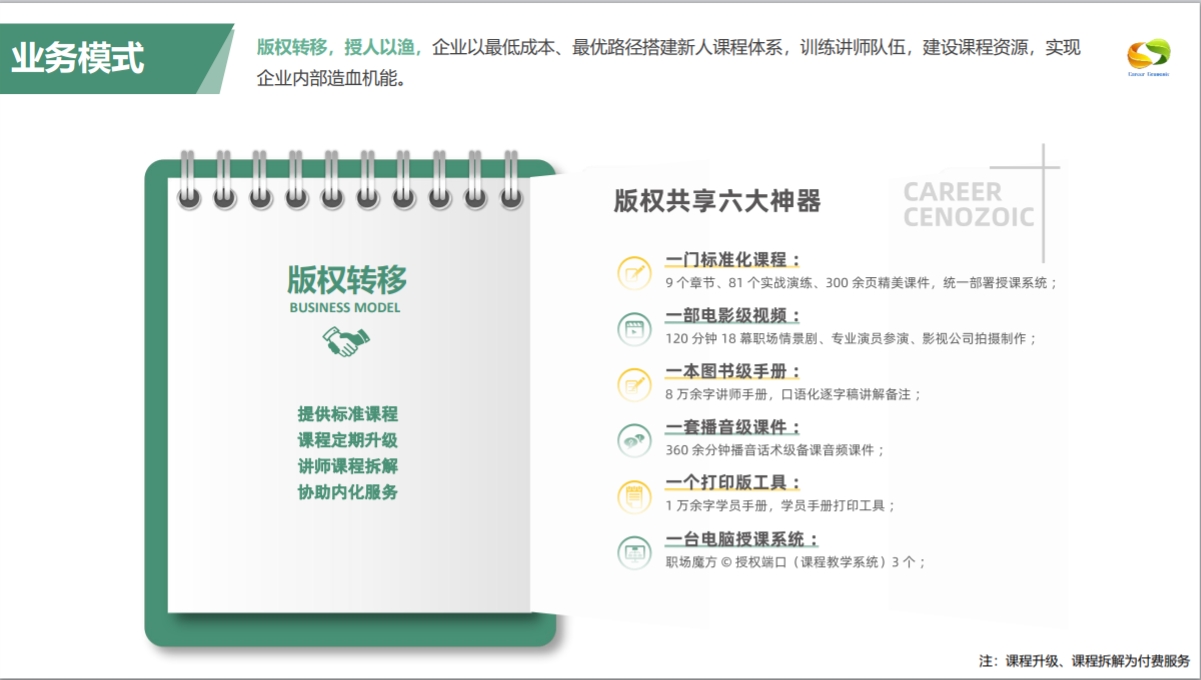 新员工2.png