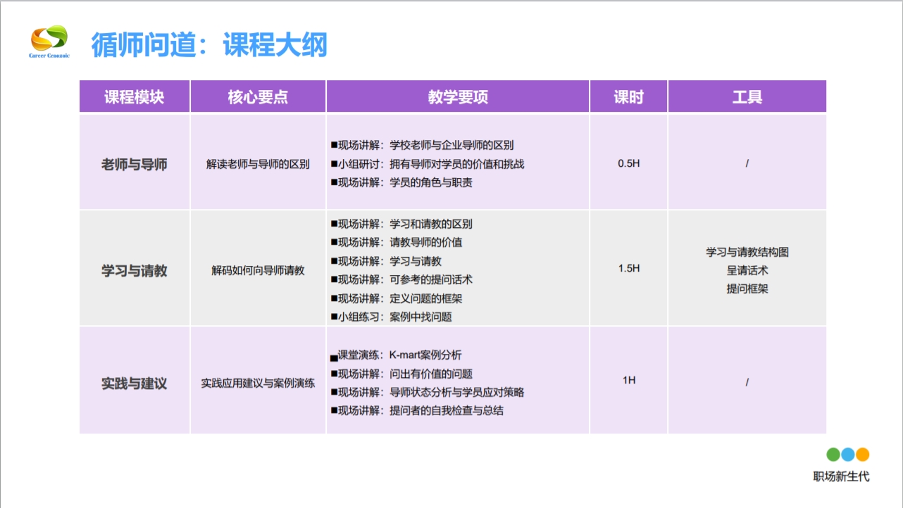 人才培养双翼8.png