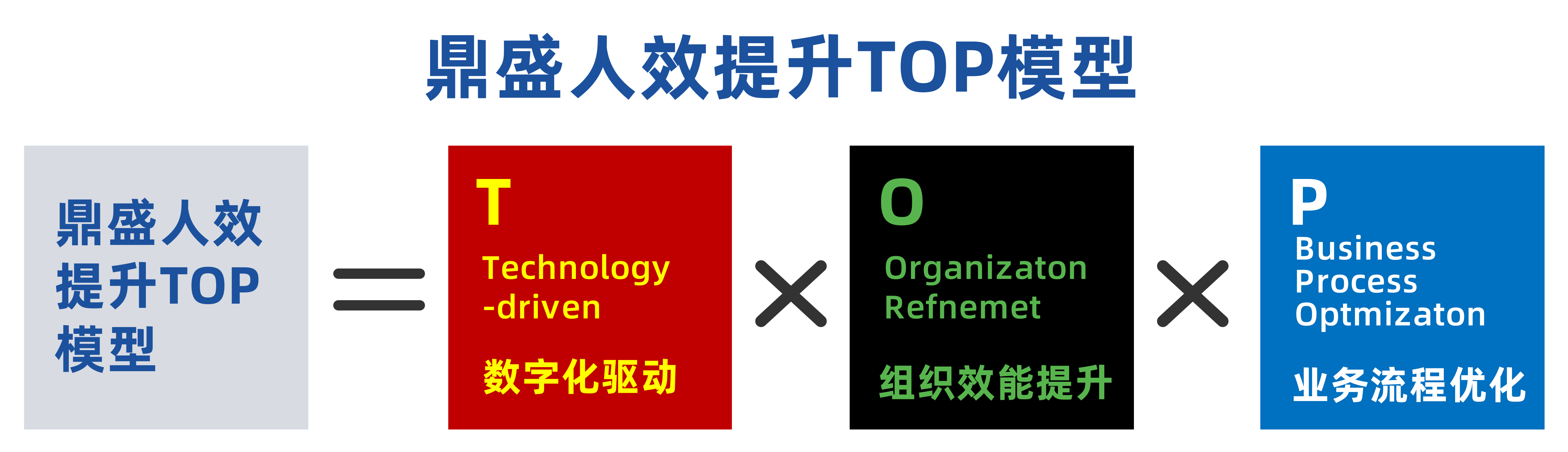鼎盛TOP-20250804_03_副本.png